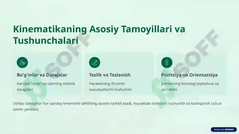 Sistema Kinematikasining Hozirgi Rivojlanish Dasturlari 4