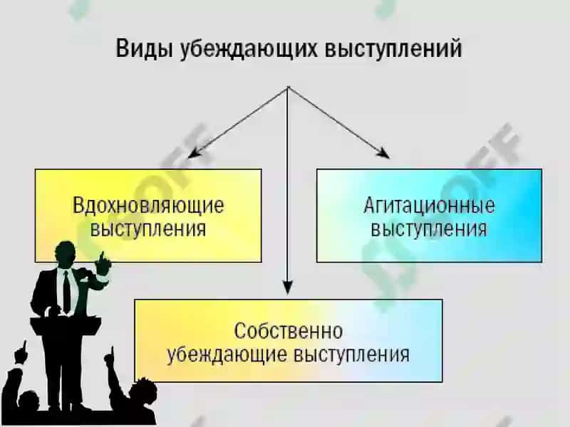 Убеждающая аргументация 4