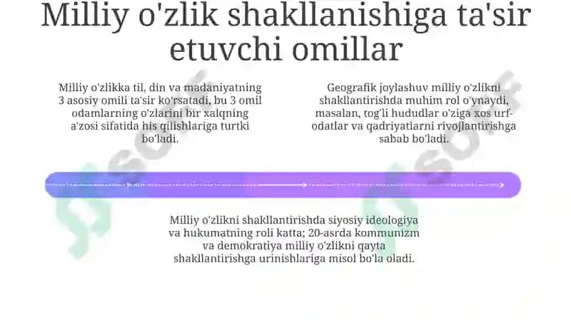 Milliy o'zlik shakillantirishga tasir etuvchi omillar 4