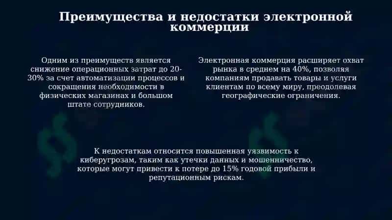 Использование электронного бизнеса в деятельности предприятий 4