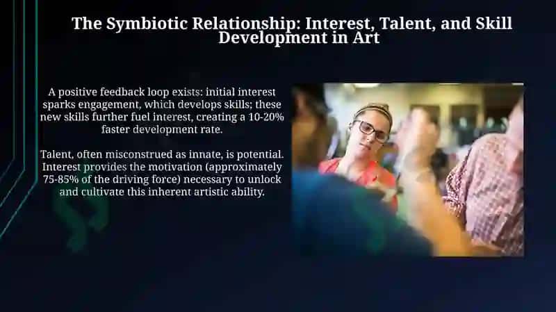 The Symbiotic Dance: Interest, Talent, and Fine Arts 4