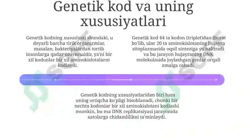 Transkripsiya va RNKning Protsesslanishi 4