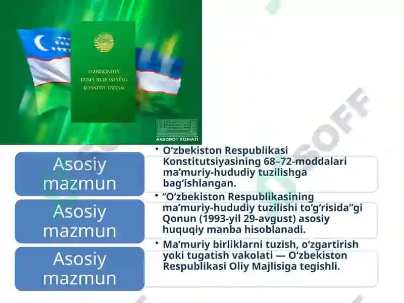 Ma’muriy-hududiy tuzilishi 4