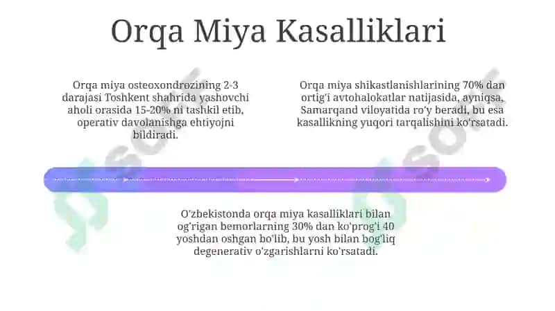 Orqa miya fiziologiyasi 4