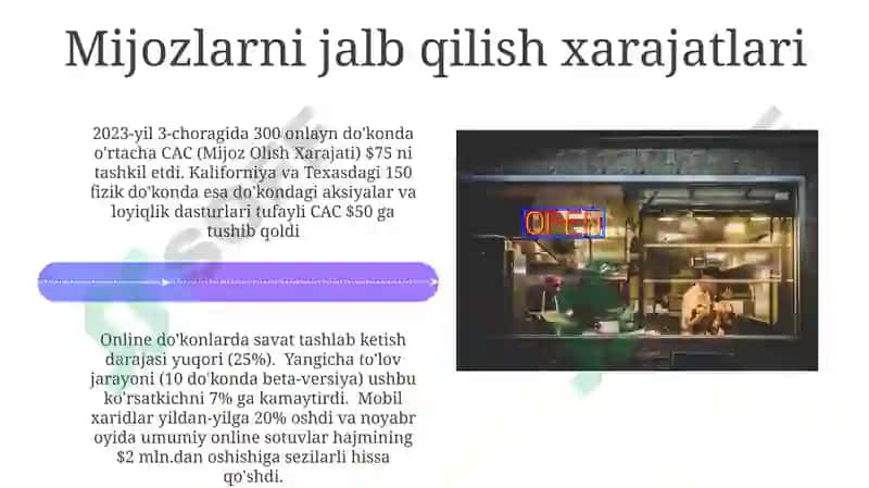 Savdo tendentsiyalari 4
