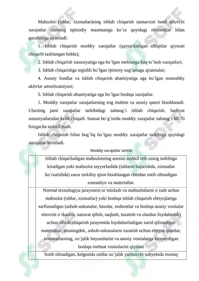 Xarajatlar tahlili 4