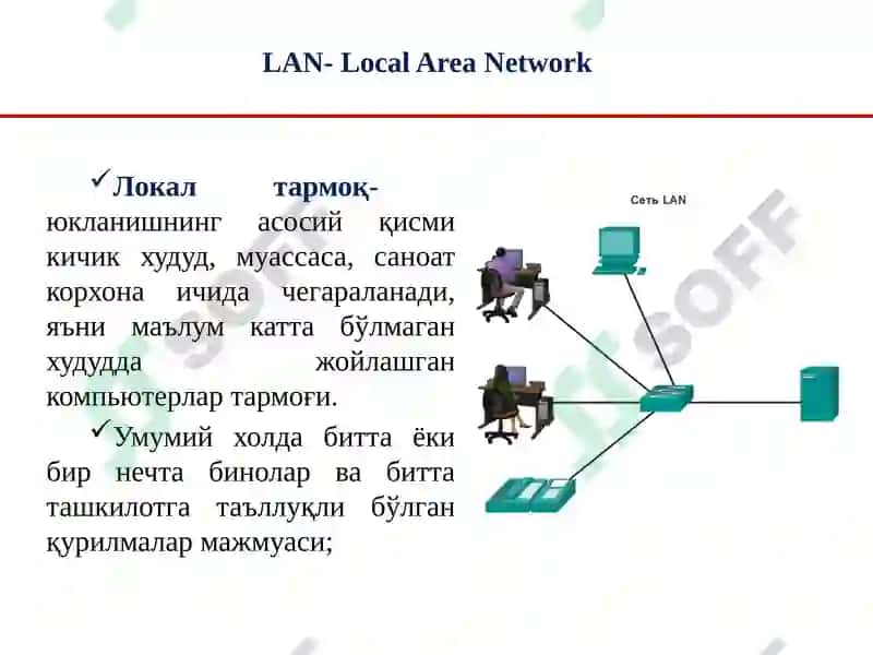 Маълумот узатиш тармоғи 4