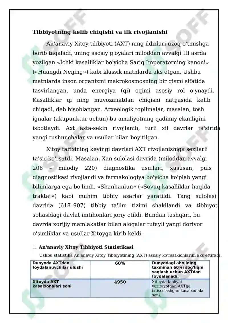 An'anaviy Xitoy Tibbiyoti 4