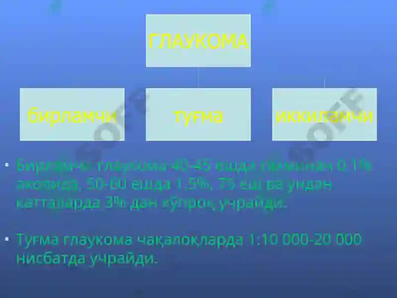 Глаукома 4