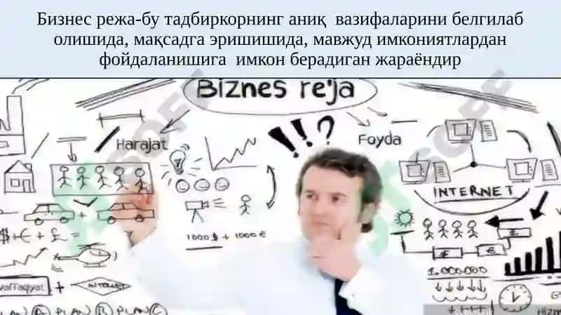 Бизнес режа 4