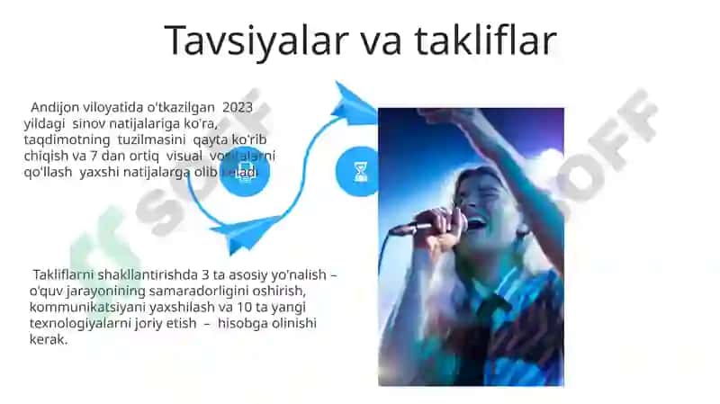Ijtimoiy pedagogik taqdimotning bosqichlari 4