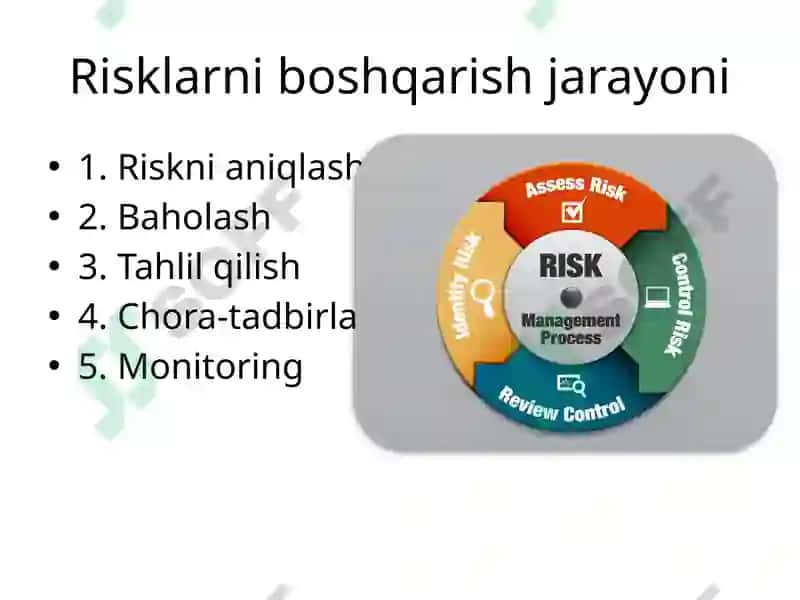 Menejmentda Risklarni boshqarish 4