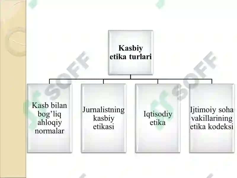 AUDITORNING KASBETIKASI 4