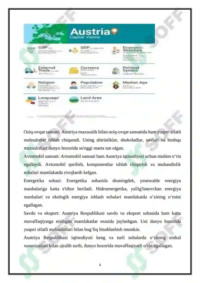 Avstriya Respublikasi 4