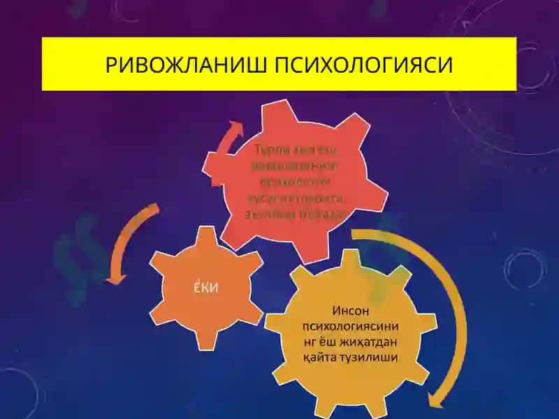 РИВОЖЛАНИШ ПСИХОЛОГИЯСИ 4