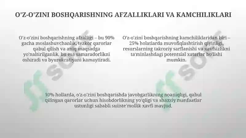 O'z-o'zini boshqarish 4