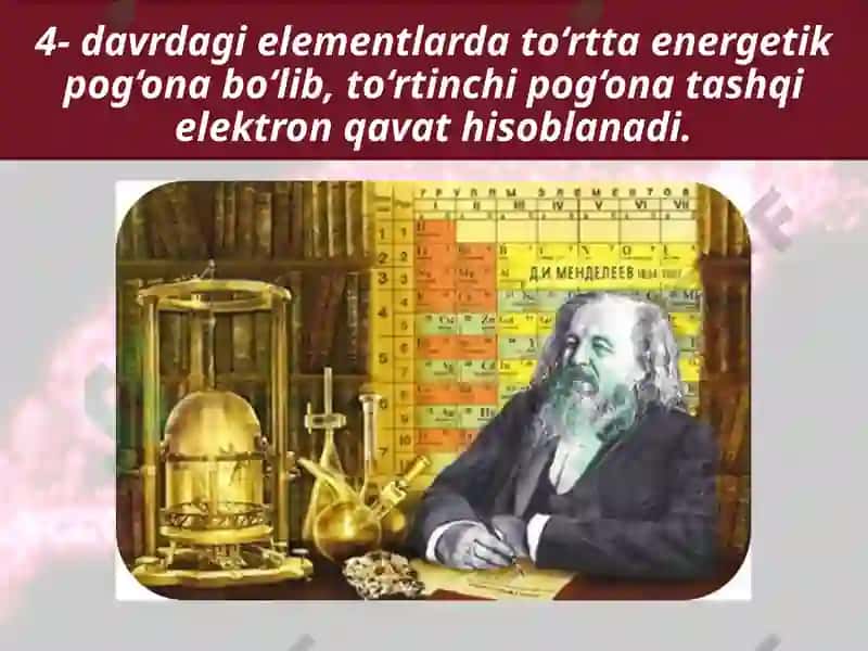 Kattadavrelementlarining atom tuzilishi 4