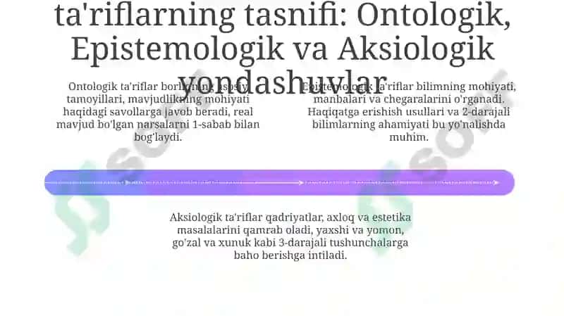 Falsafaning mohiyati 4