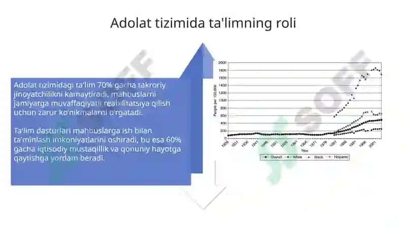 Korreksion pedagogikaasoslari 4