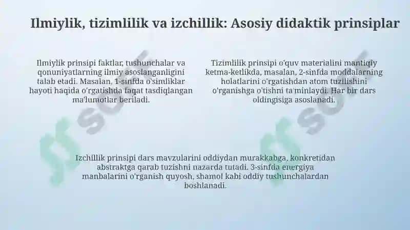 Boshlang'ich sinf fan o'qitishning didaktik tamoyillari 4