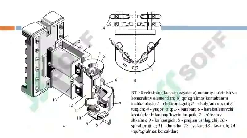 Elektromexanik o‘lchov relelari 4