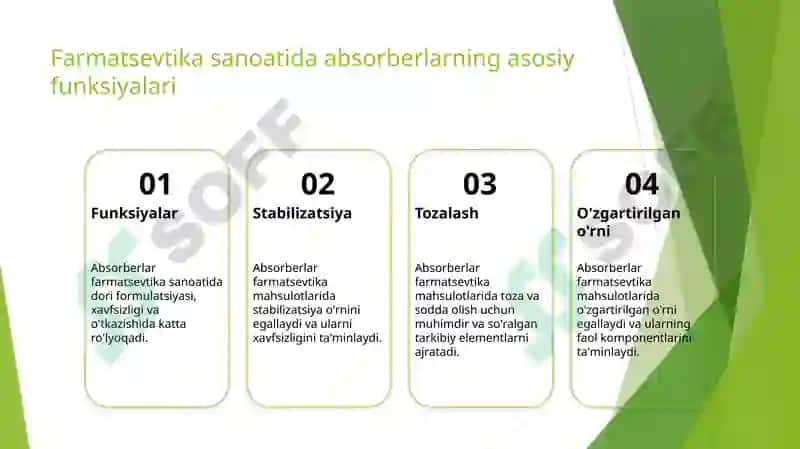 Absorberlarning farmatsevtika sanoatida qo'llanishi 4