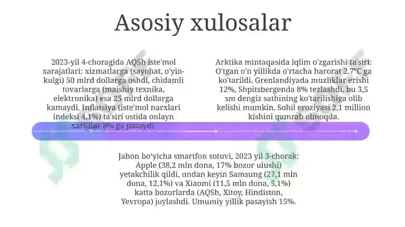 Ma'lumotlar Umumiy Ko'rinishi 4