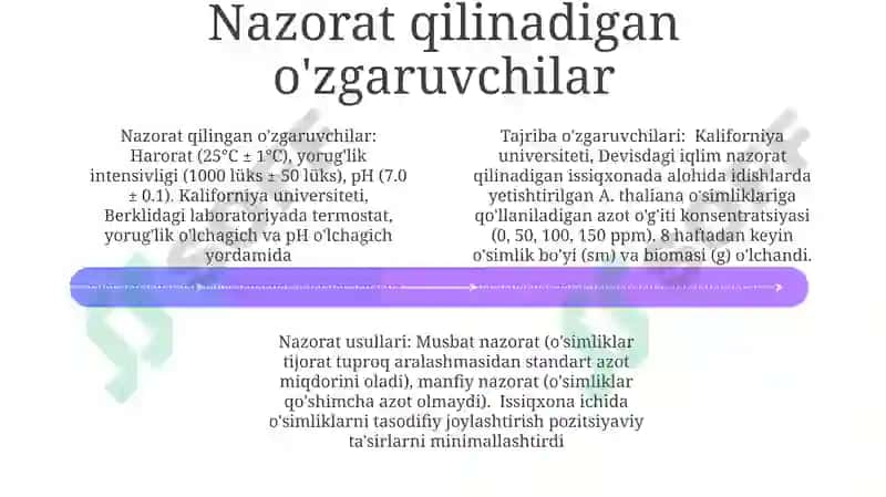 Bog'liq o'zgaruvchilar 4