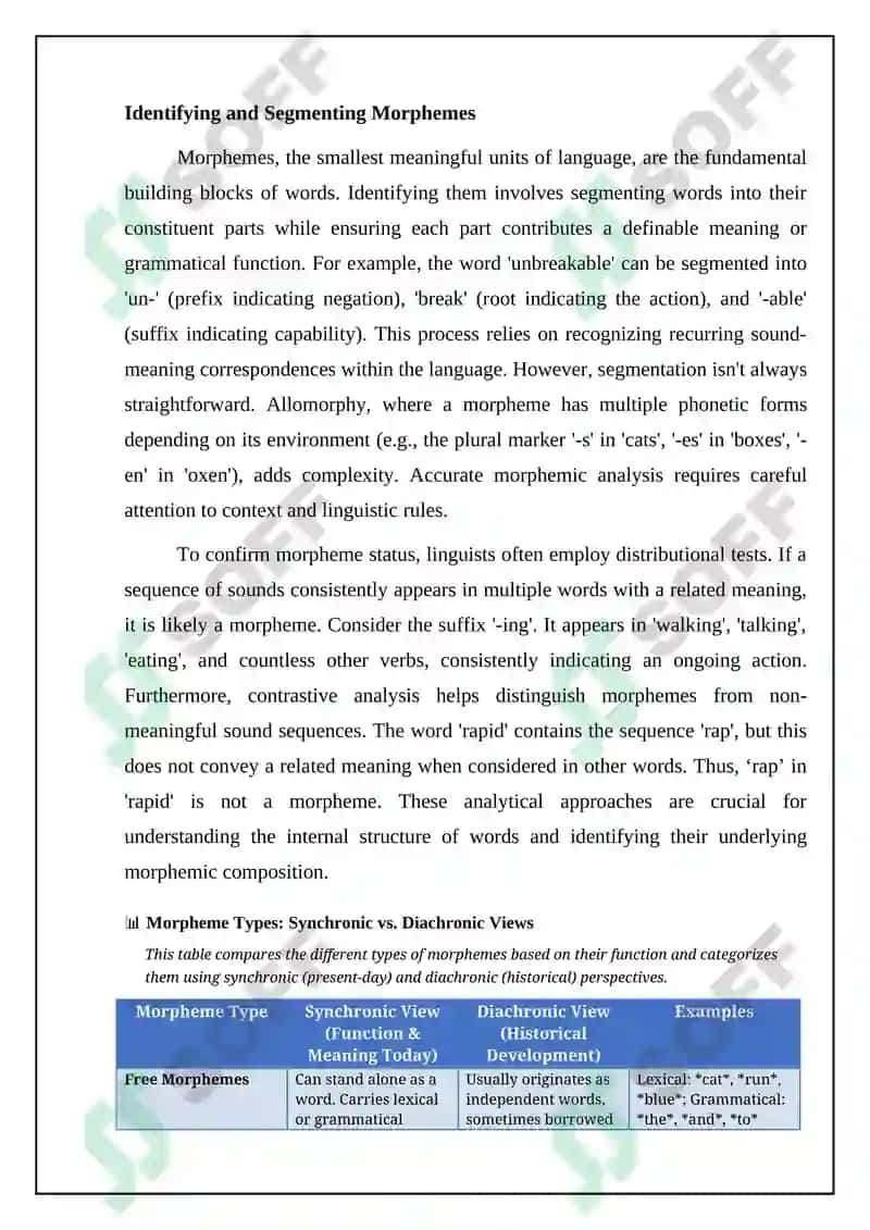 Morphemic Structure of Words 4