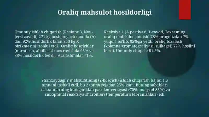 Umumiy Ishlab Chiqarish Xulosa 4