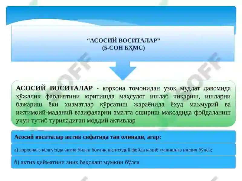 Асосий воситалар ҳисоби 4