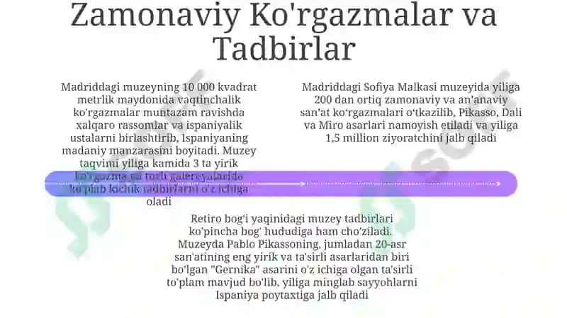 Sofiya Qirolicha muzeyi 4