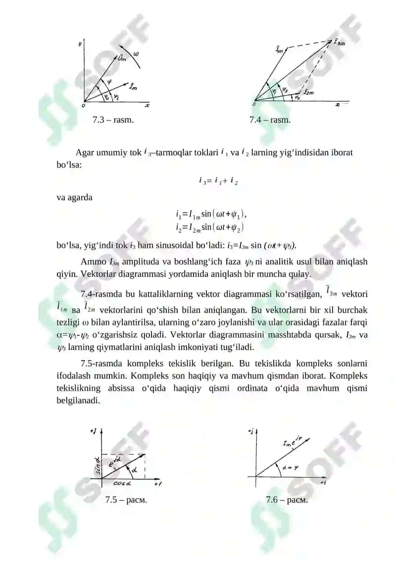 Sinusoidal signal ta’siri 4