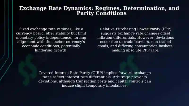 Understanding Exchange Rates: Definitions, Purpose, and Key Influencers 4