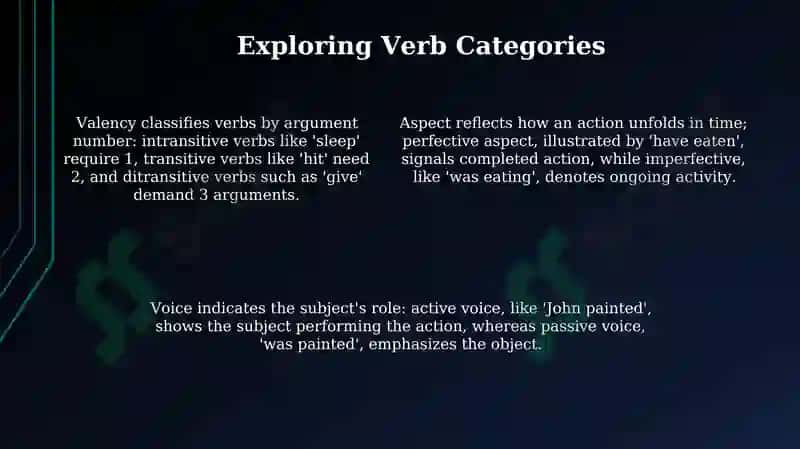 Grammatical categories of verbs and nouns 4