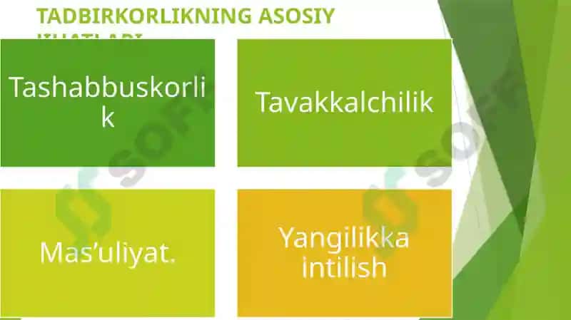 TADBIRKORLIKNING MAZMUNI VAAHAMIYATI 4
