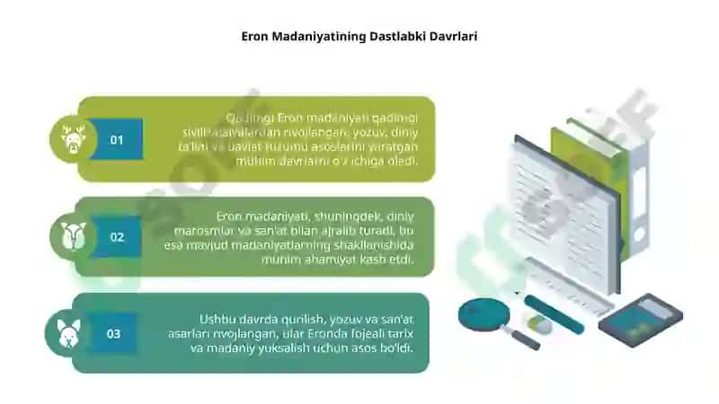 Qadimgi Eron madaniyati 4