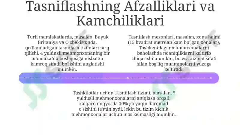Mehmonxonalarni tasniflash tizimi 4