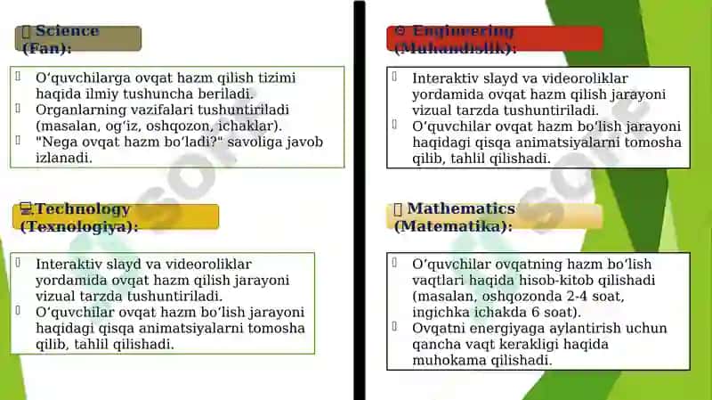 Ovqat hazm qilish organlari 4