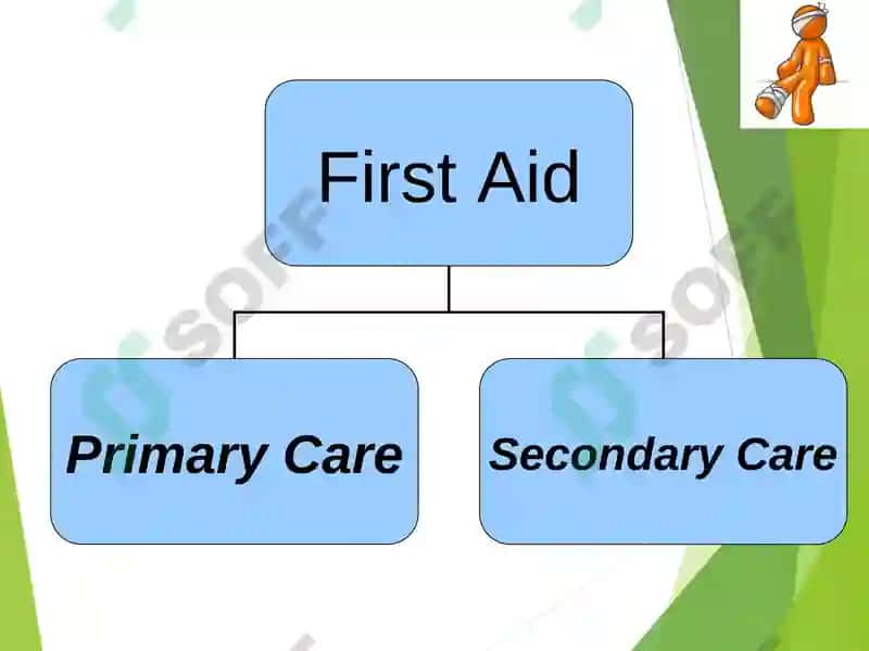 First Aid 4