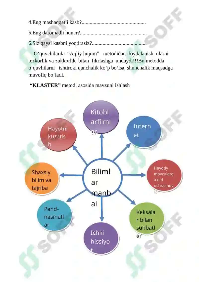 BILIM OL KASB HUNAR TANLA 4