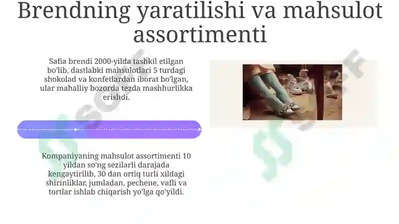 Safiya qandolat fabrikasi: Tarix va kelib chiqishi 4