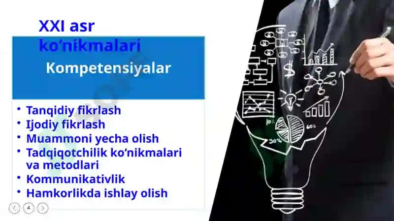 TABIIY FANLAR SAVODXONLIGI NIMA? 4