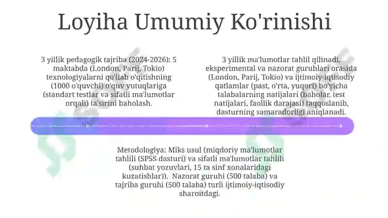 Pedagogika tajriba sinov ishlari dasturi 4
