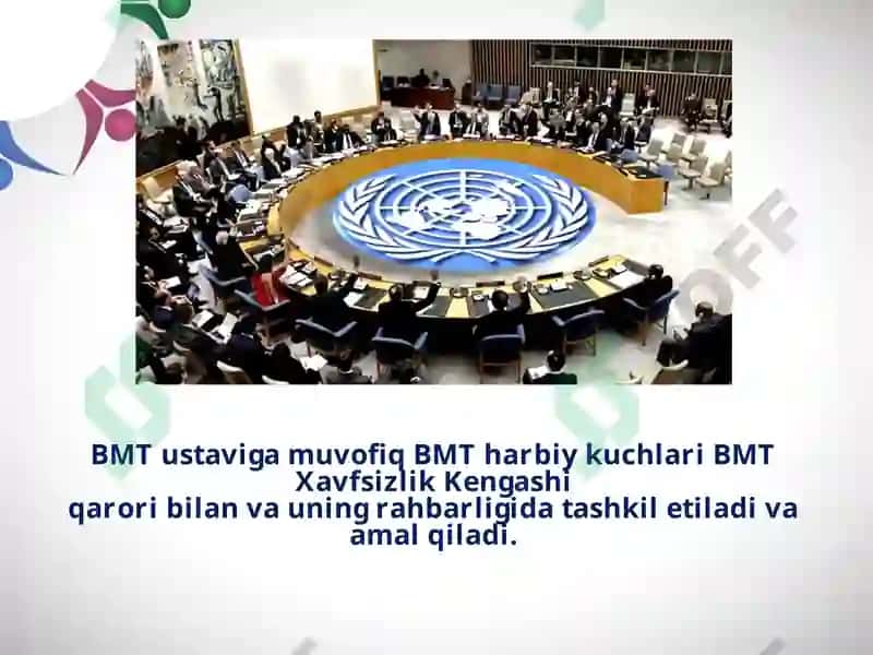 XXI asr boshida BMTning roli 4
