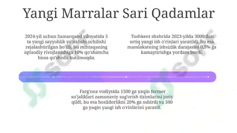 Yangi yilda yangicha qadam 4