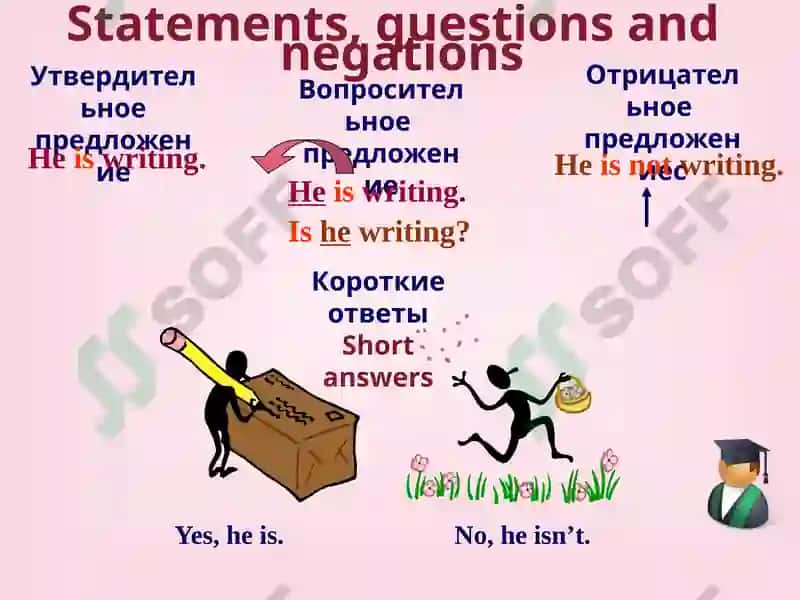 The Present Continuous Tense(Настоящее длительное время) 4