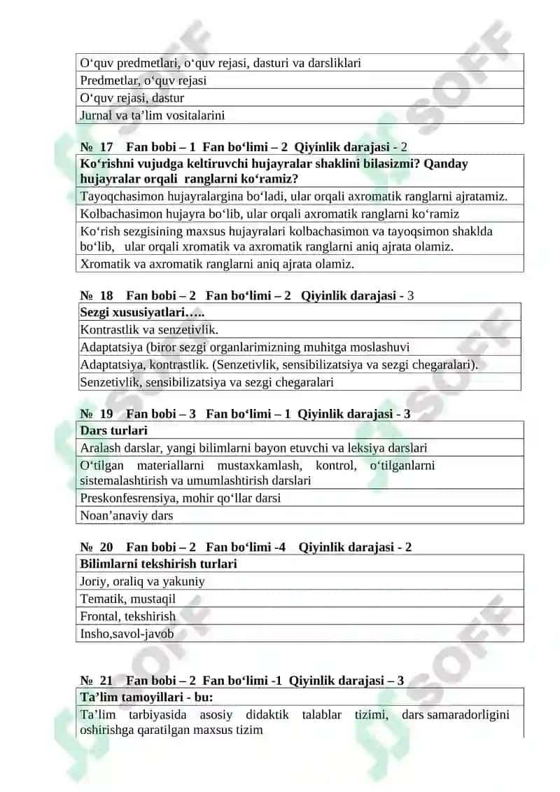 pedagogika va psixologiya fanidan test savollari 4