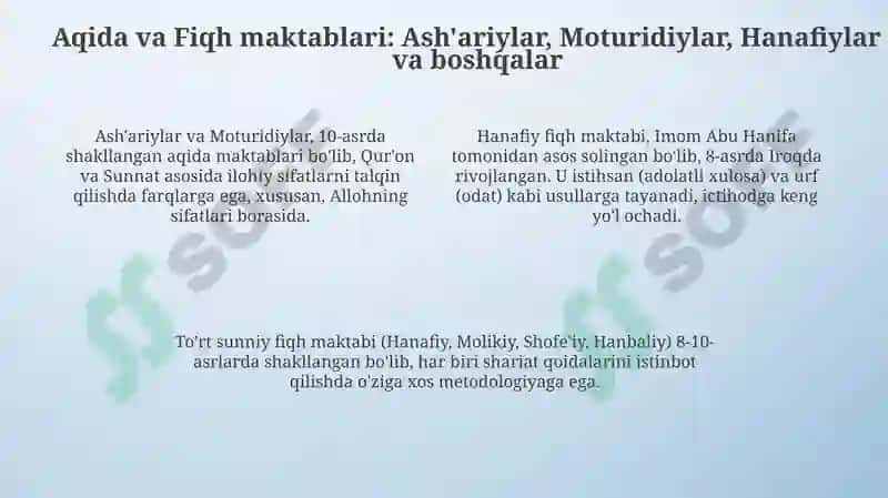 Islom manbalari va ilohiyot maktablari 4