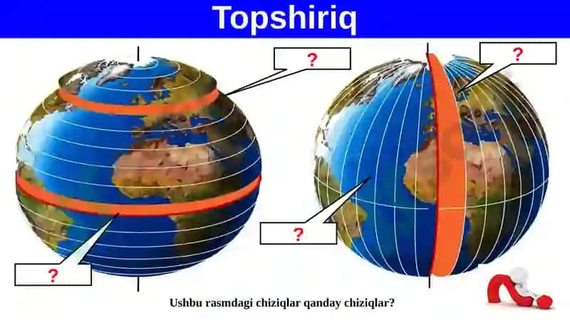Yerning O‘z O‘qi va Quyosh Atrofida Aylanishi 4